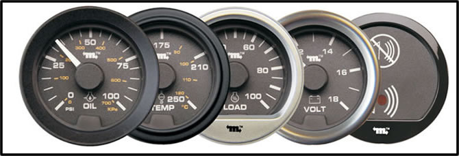 PVA series analogue gauges