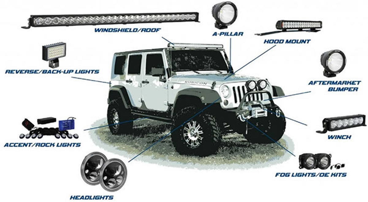 visionx-led-lights-jeep